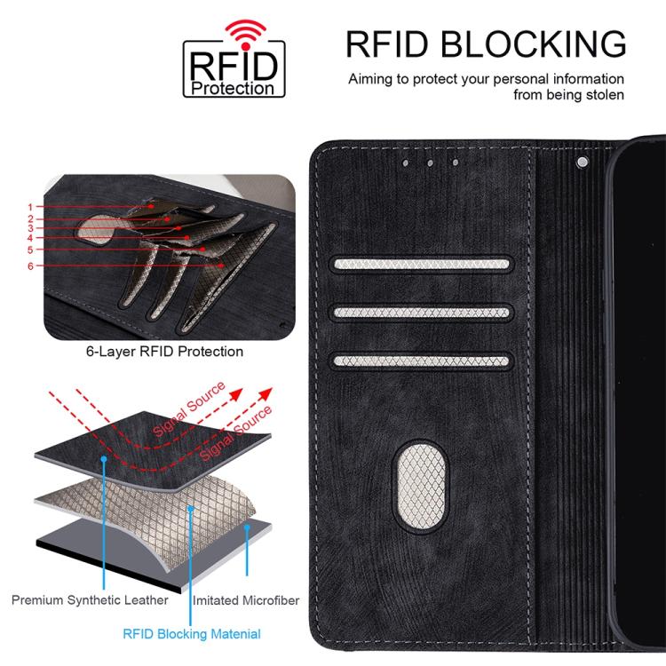 Color Stitching Skin Feel Leather RFID Blocking Phone Case