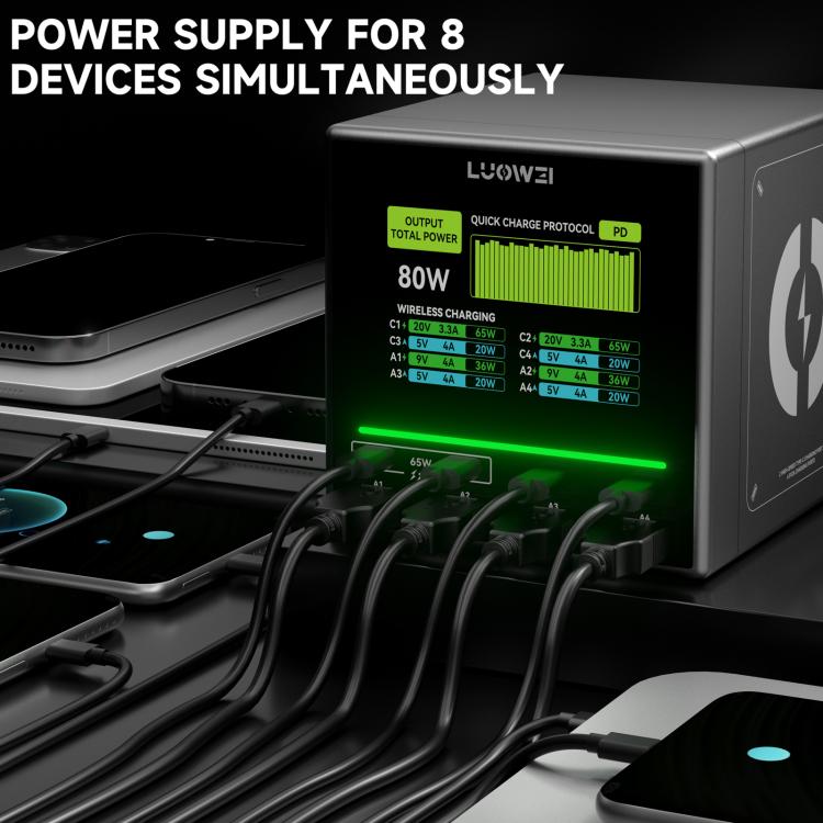 LUOWEI LW-U1 Mini 80W Raptor 8 Ports USB Type-C Color Screen Charger Station