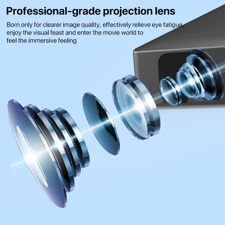 N5 1280x720P Android 9.0 System Wireless Same Screen Smart HD Projector