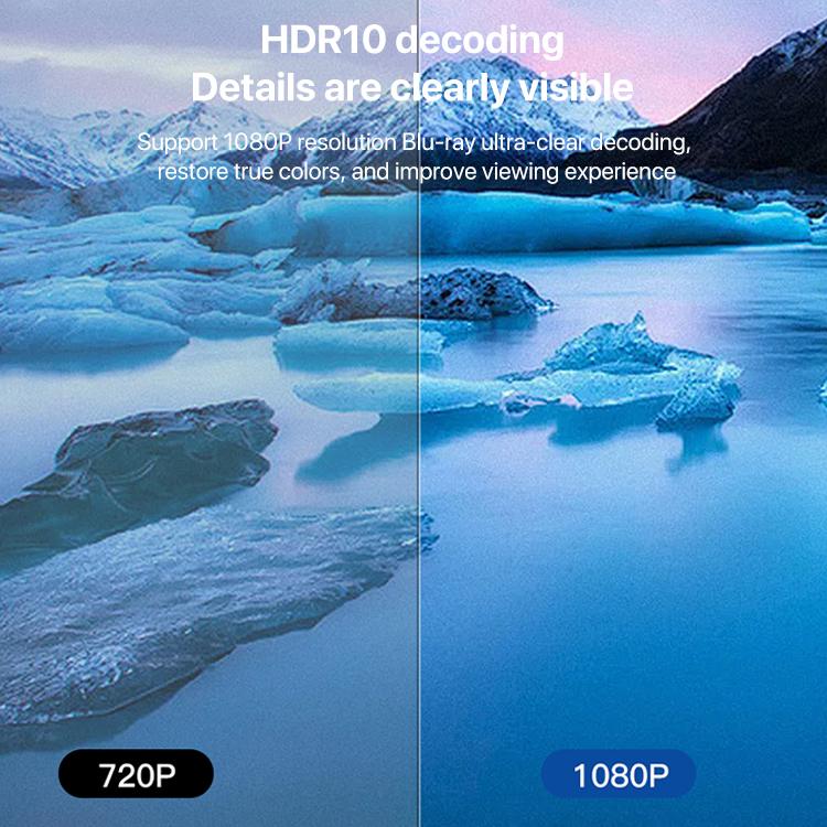 N5 1280x720P Android 9.0 System Wireless Same Screen Smart HD Projector