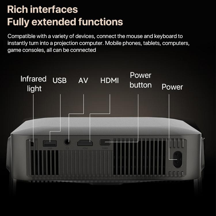 R1 1920x1280P 600ANSI Android 12.0 Smart Mini Portable Projector