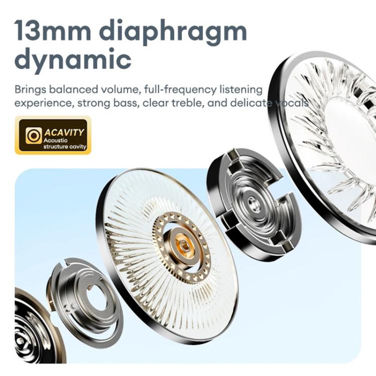 Lenovo LP5 Pro TWS True Wireless Bluetooth Earphone