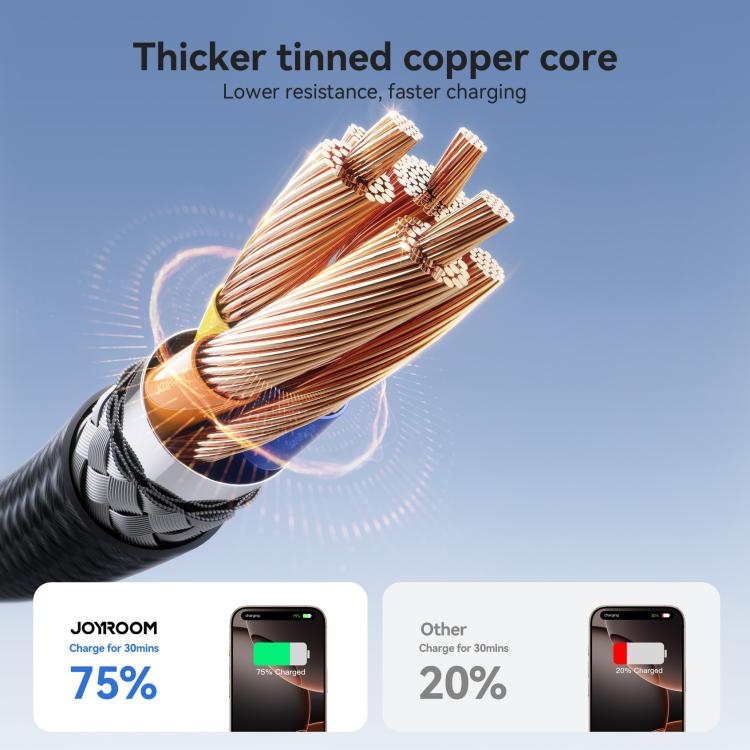 JOYROOM S-A28 Flash Series 60W 480Mbps Fast Charging Data Cable, Length: 2m
