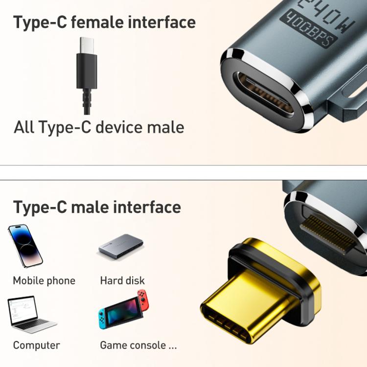 240W 40Gbps Type-C to Type-C Charge Adapter
