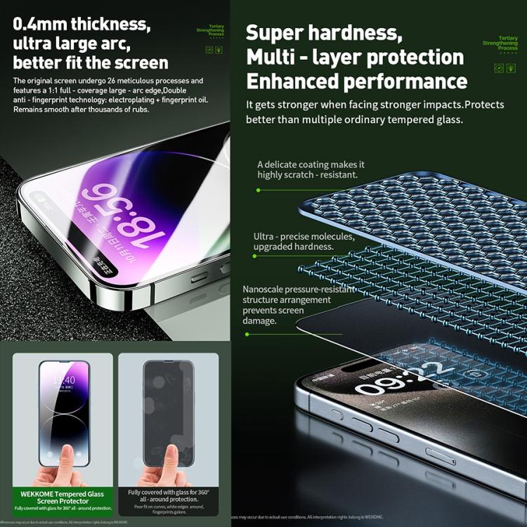 WK WTP-096 Jungle Series Kinkong 6D Curved HD Tempered Glass Film