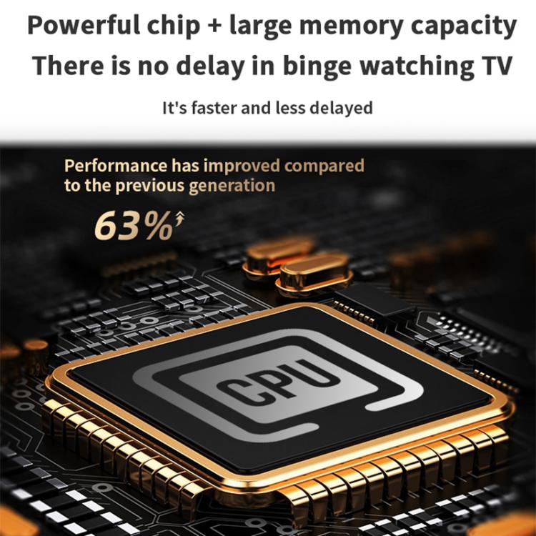 CYS2 Portable HD Android Projector Smart Home Theater, 1GB+8GB, Amlogic T950s