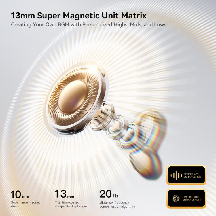 JOYROOM Openfree JR-OE3 Open True Wireless Bluetooth Earphone