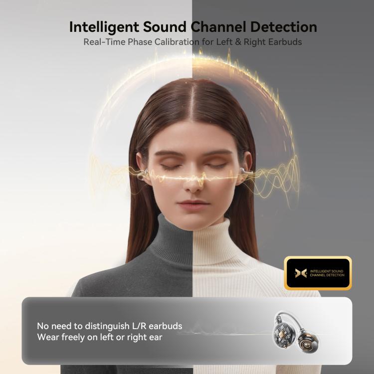 JOYROOM Openfree JR-OE3 Open True Wireless Bluetooth Earphone