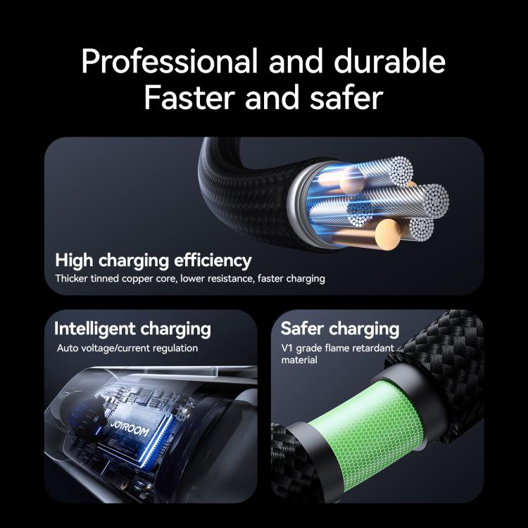 JOYROOM S-A16 Pro Prism Series 3A Digital Display USB to 8 Pin Fast Charging Data Cable, Length: 1.2m