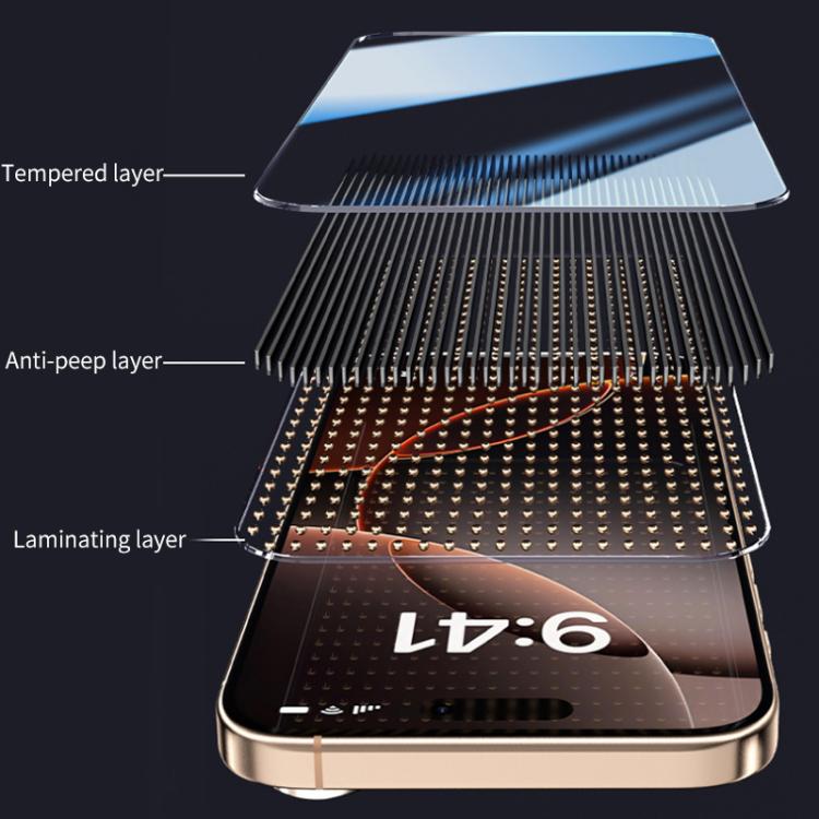 Easy Install Box Dust-Free Privacy Tempered Glass Film