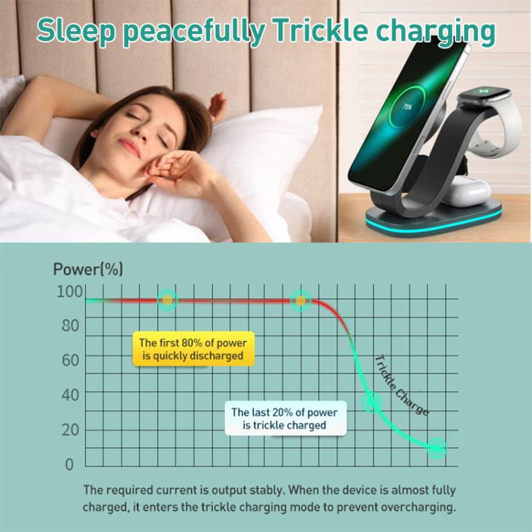 3 in 1 Phone / Earphone / Watch Universal Wireless Charger