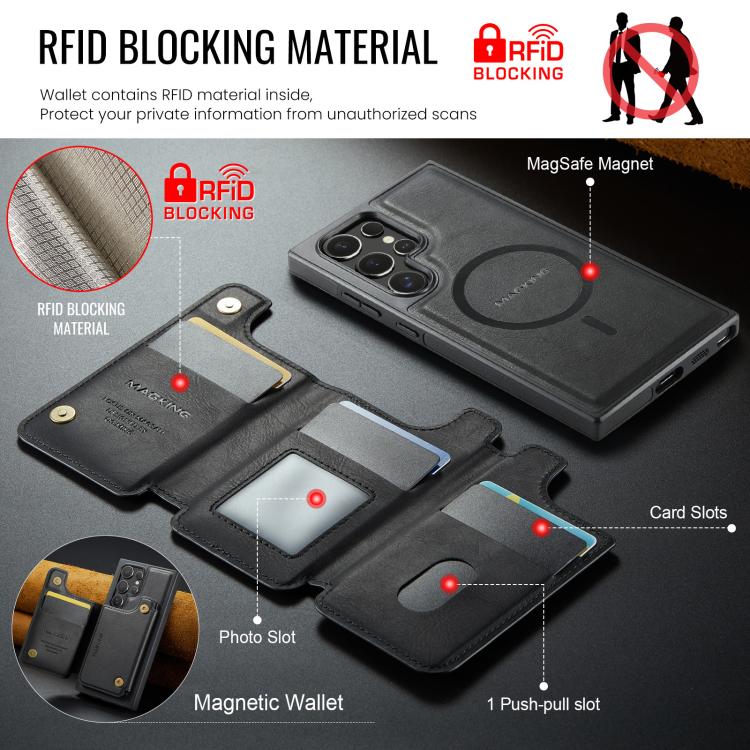 MAGKING K3 Series MagSafe RFID Card Bag Detachable Phone Case, For Samsung Galaxy S24 Ultra 5G, For Samsung Galaxy S24+ 5G, For Samsung Galaxy S24 5G, For Samsung Galaxy S23 Ultra 5G