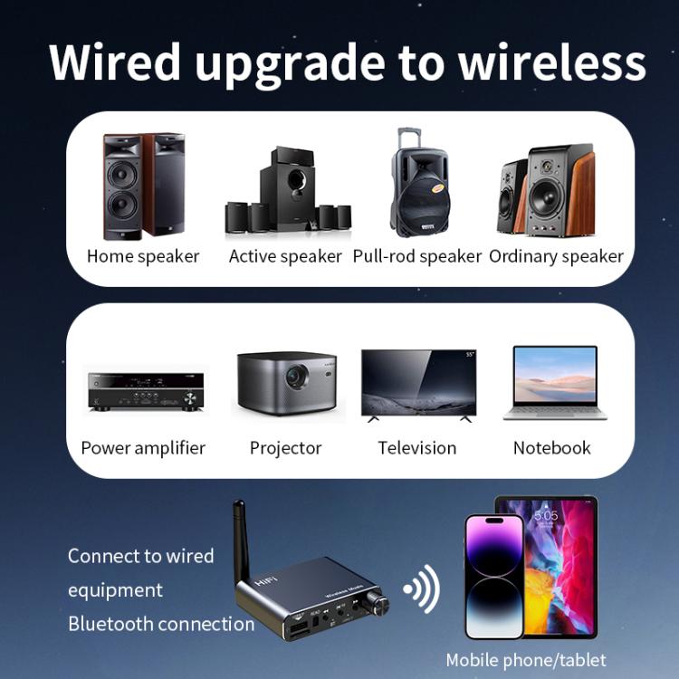 Portable Bluetooth Receiver Audio AUX Adapter Supports USB Disk, TF Card With Remote Control