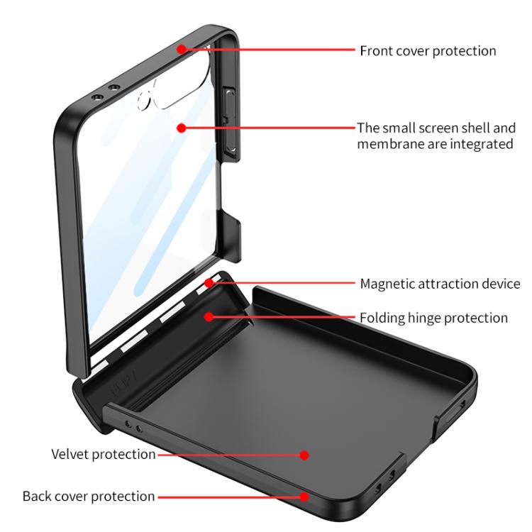 GKK Integrated HD Film Magnetic Full Coverage Flip Phone Case