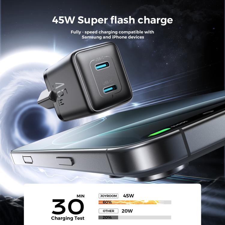 JOYROOM TCG17 45W GaN Dual USB-C / Type-C Port Mini Charger