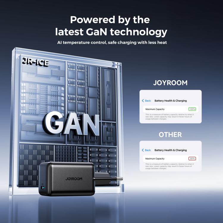 JOYROOM TCG18 65W GaN USB-C / Type-C Port Mini Charger