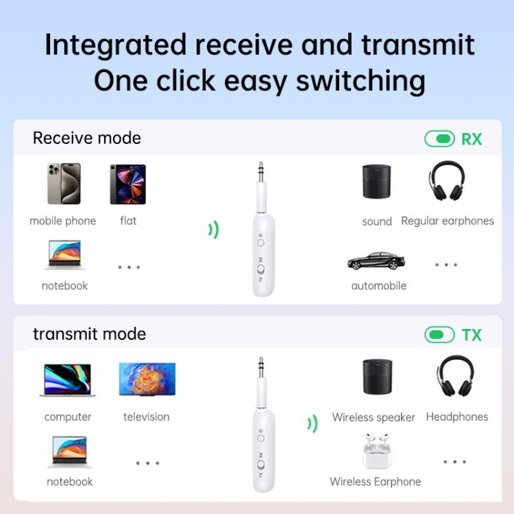 BT-21 2 in 1 Car Wireless Audio Adapter 3.5mm Audio Receiver Transmitter