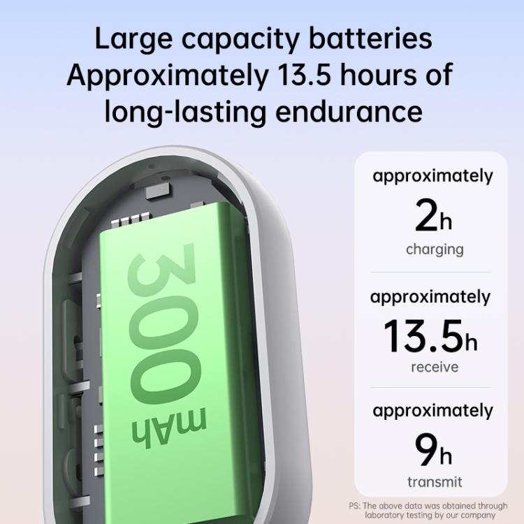 BT-21 2 in 1 Car Wireless Audio Adapter 3.5mm Audio Receiver Transmitter