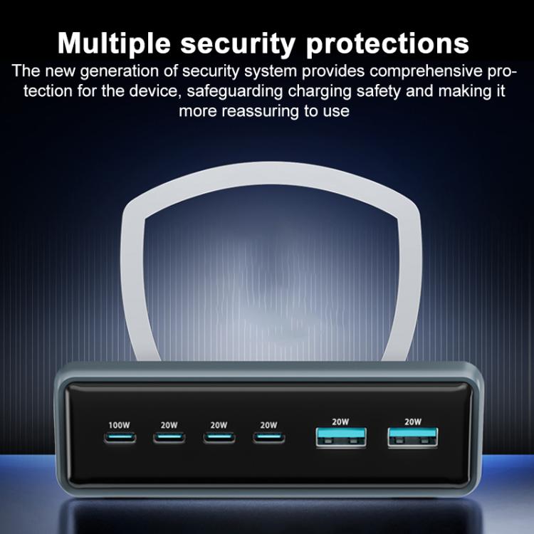 200W 4xUSB-C / Type-C and 2xUSB-A Multi-function 6 Ports GaN Desktop Fast Charger