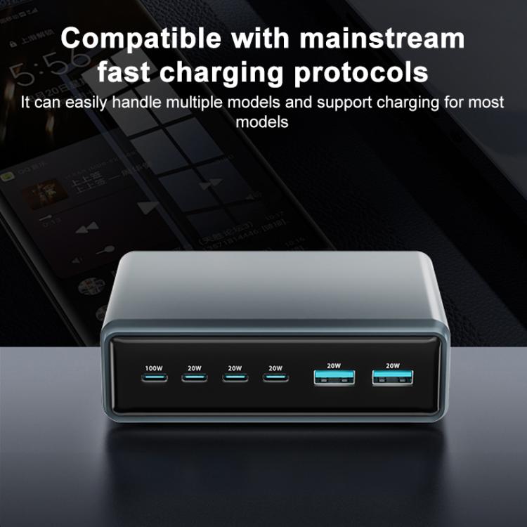 200W 4xUSB-C / Type-C and 2xUSB-A Multi-function 6 Ports GaN Desktop Fast Charger