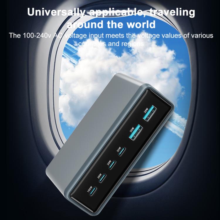 200W 4xUSB-C / Type-C and 2xUSB-A Multi-function 6 Ports GaN Desktop Fast Charger