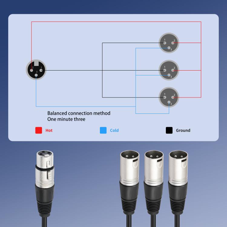 3-Way Splitter Audio Cable, Length: 60cm