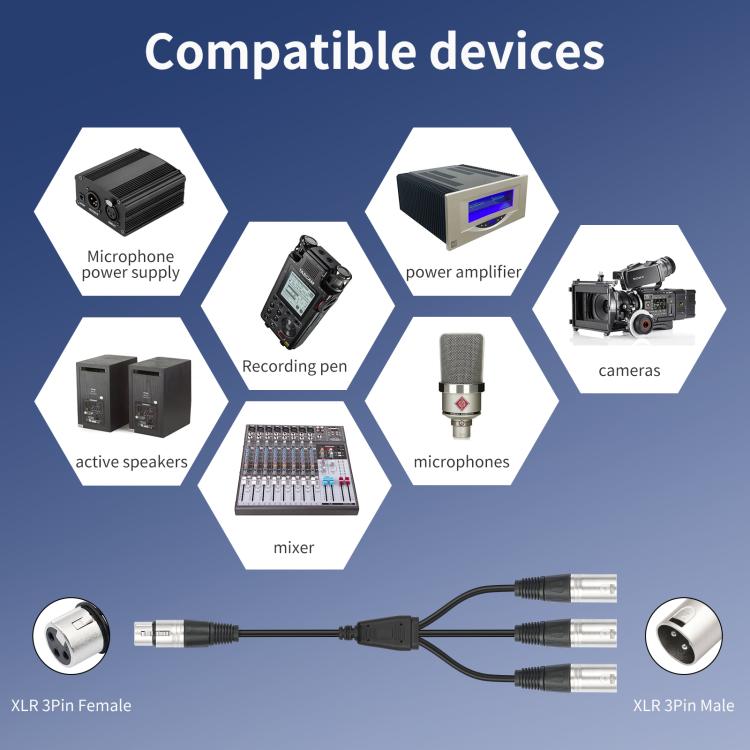 3-Way Splitter Audio Cable, Length: 60cm