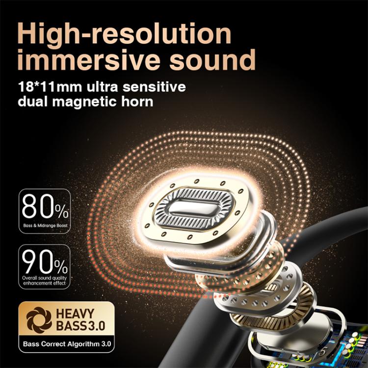 Hileo Hi95 Open-Ear Bluetooth Stereo Music Wireless Earphones