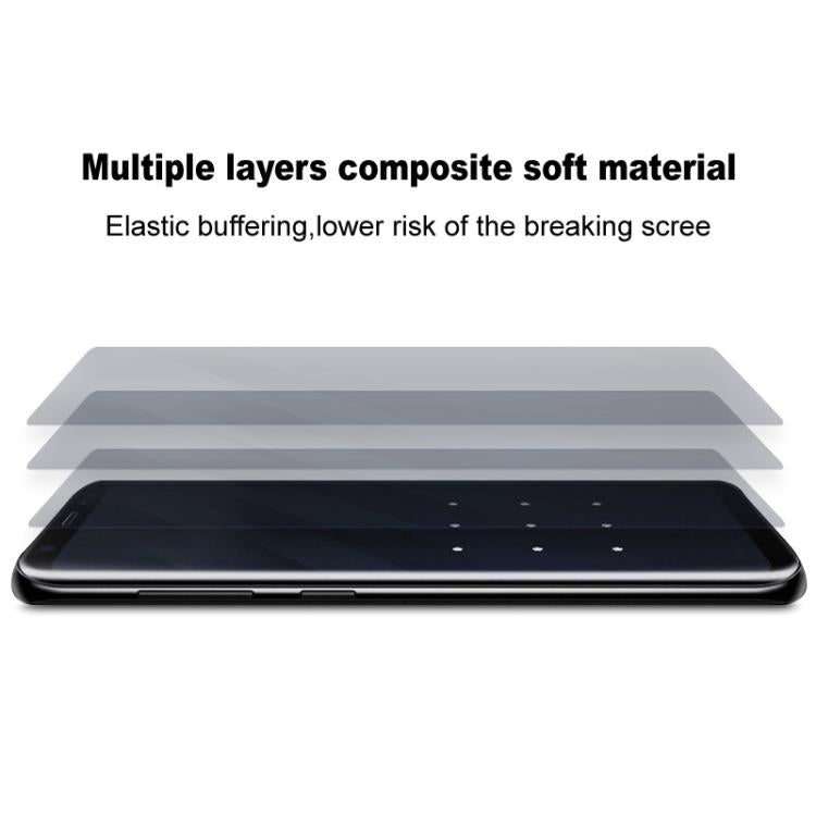 imak 4th Generation Screen Hydrogel Film Protector, Main Screen + Second Screen 1 Set