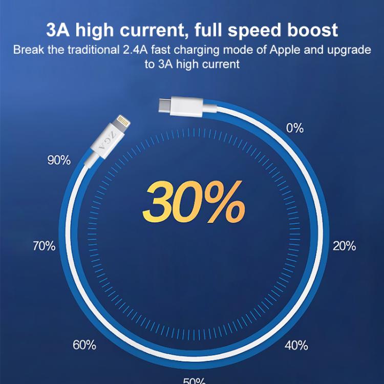 ZGA CB01 PD20W USB-C / Type-C to 8 Pin Fast Charging Data Cable