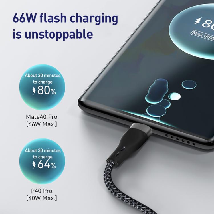 ZGA CB08 5A 3 in 1 USB Fast Charging Braided Data Cable, Length: 1.2m