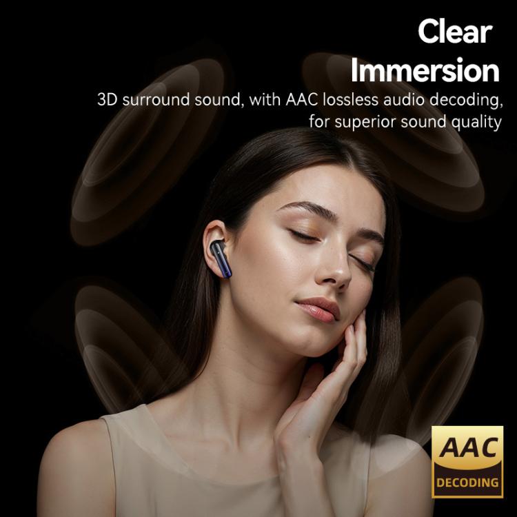 USAMS Echo E02 ANC and ENC In-Ear TWS Wireless Bluetooth Earphones