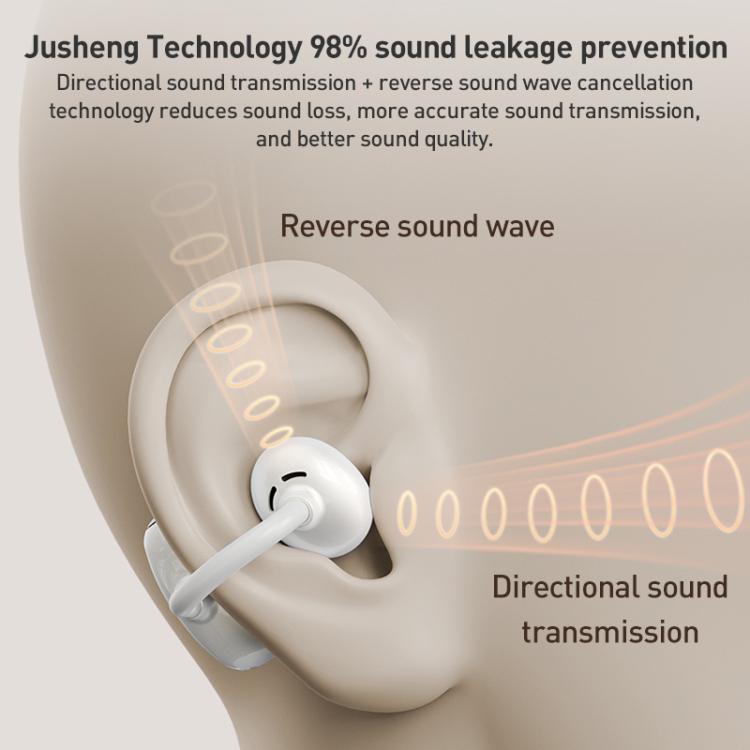 ZGA GS24 Ear Clip Wireless Bluetooth Earphones