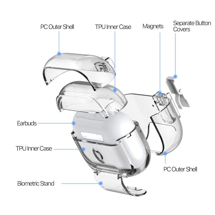 DUX DUCIS PECR Series Holder & Security Lock Earphone Case