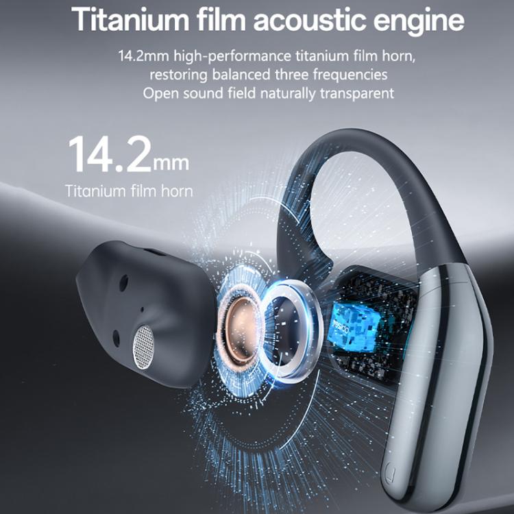 Yesido YSP26 ENC Noise Reduction Ear-hook Open OWS Bluetooth Earphone, with LCD Screen