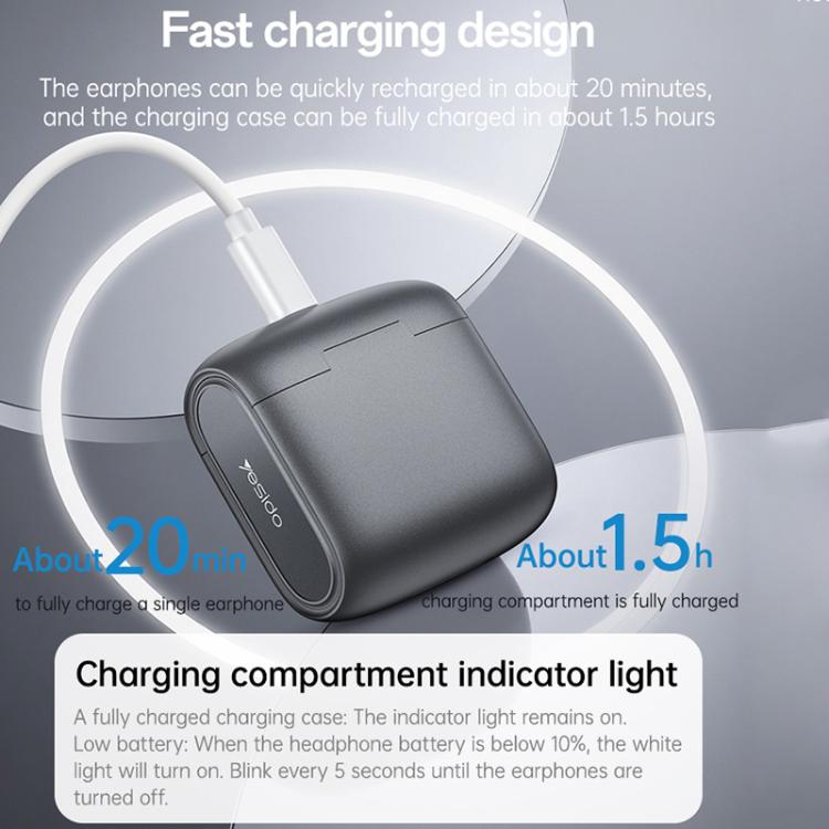 Yesido YSP28 ENC Noise Reduction Ear-hook Open OWS Bluetooth Earphone