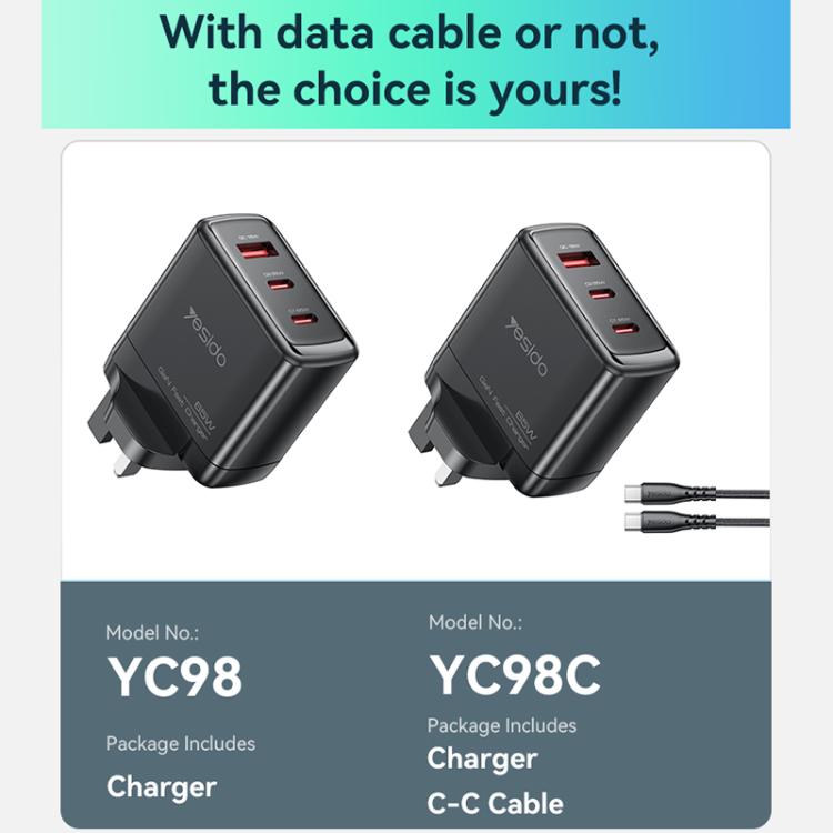Yesido YC98 65W Three-port Fast Charger