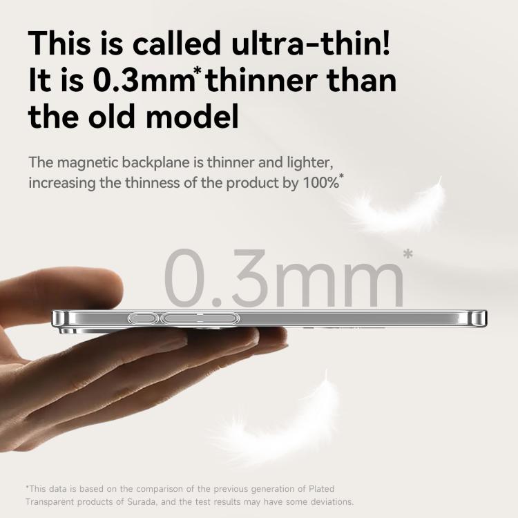 SULADA Electroplated Transparent MagSafe Holder Phone Case