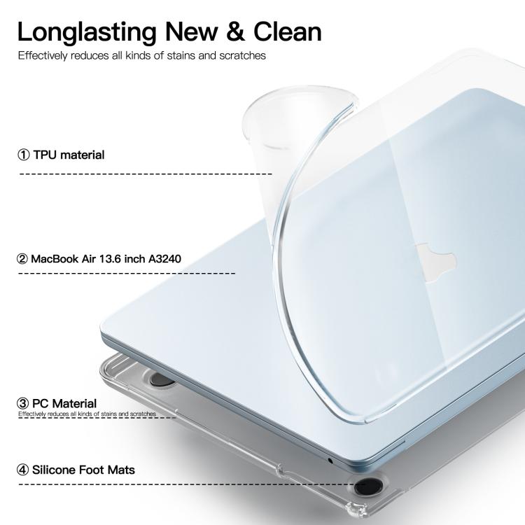 Transparent Scratchproof Laptop PC+TPU Protective Case