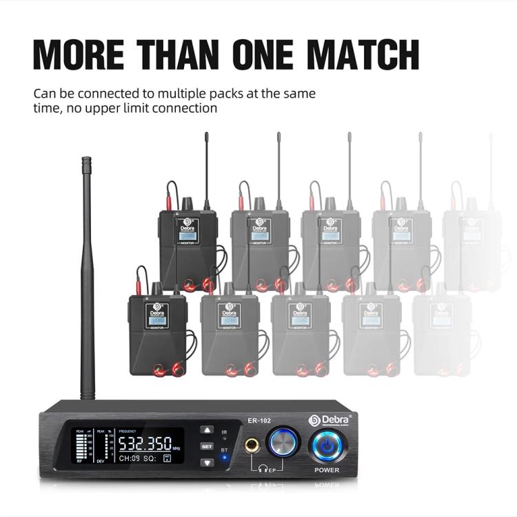 DEBRA ER-102 Wireless Audio Return Monitoring Receiver + Earphones