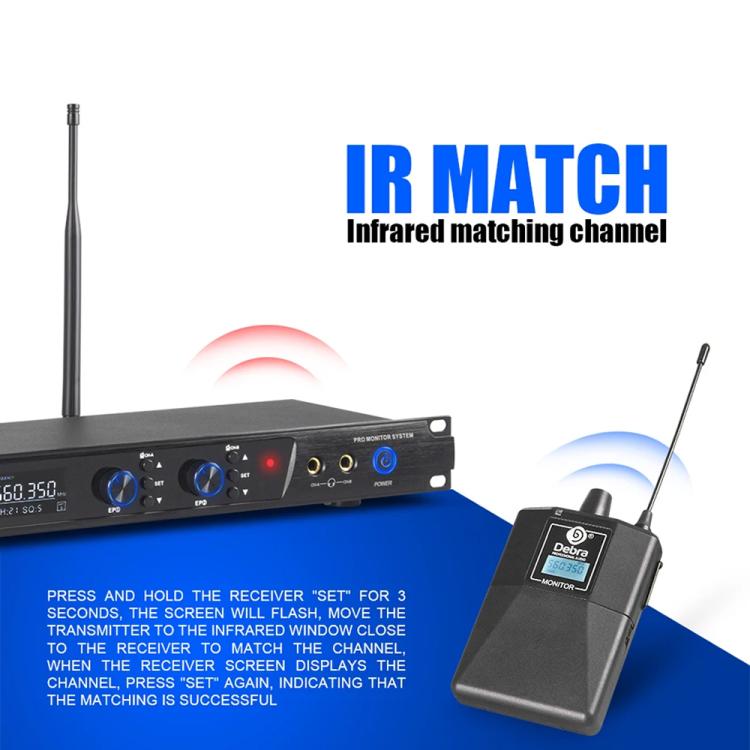DEBRA ER-202 Professional Stage Wireless Audio Return Monitoring System with Two Receivers