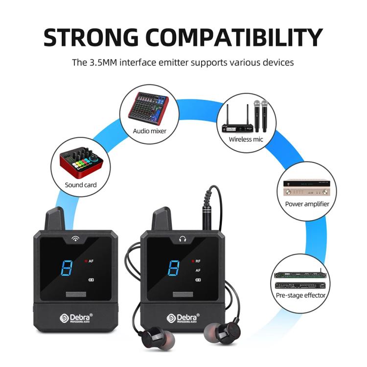DEBRA ER-mini Portable Wireless Monitor System Transmitter & Receiver