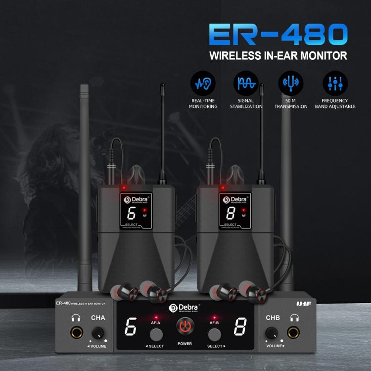 DEBRA ER-480 Professional Stage Wireless Audio Return Monitoring System with Two Receivers