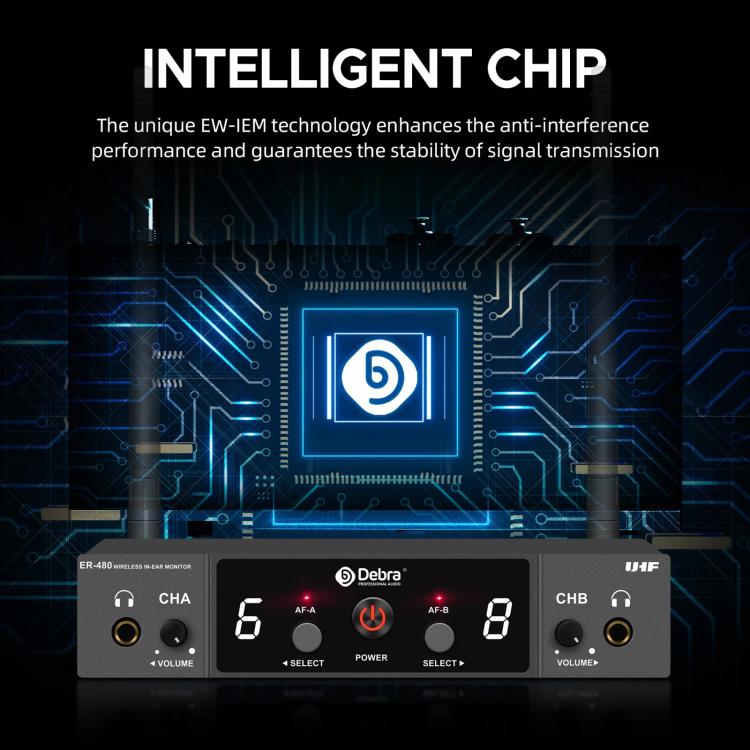 DEBRA ER-480 Professional Stage Wireless Audio Return Monitoring System with Two Receivers