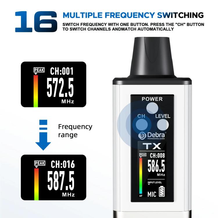 DEBRA EMX-1 XLR Adapter Portable Wireless Monitor System Transmitter & Receiver