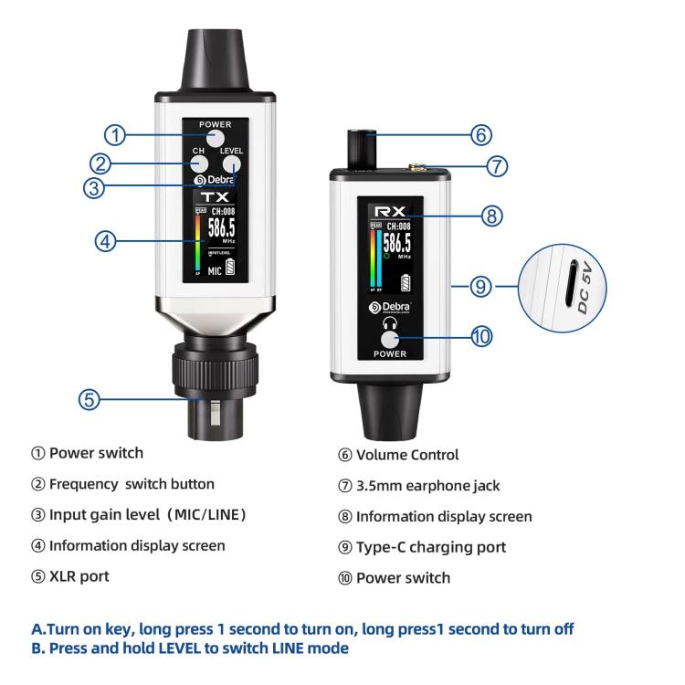 DEBRA EMX-1 Portable Wireless Monitor System Receiver + Earphones