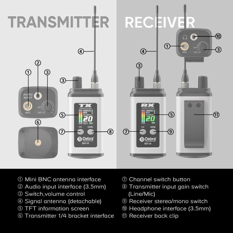DEBRA EST-12 Portable Stereo Wireless Monitor System Transmitter & Receiver