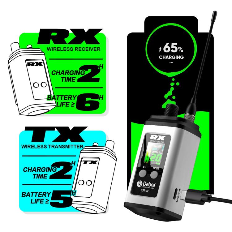 DEBRA EST-12 Portable Stereo Wireless Monitor System Transmitter & Receiver