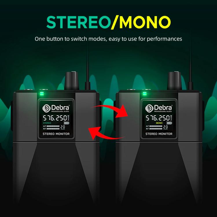 DEBRA ST-102 Professional Stage Wireless Audio Return Monitoring System with One Receivers