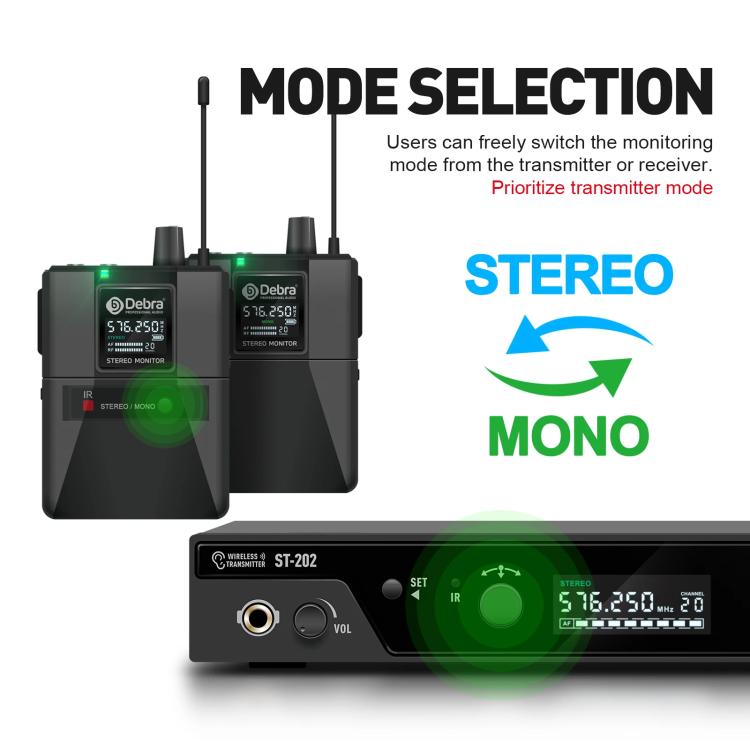 DEBRA ST-202 Professional Stage Wireless Audio Return Monitoring System with Two Receivers